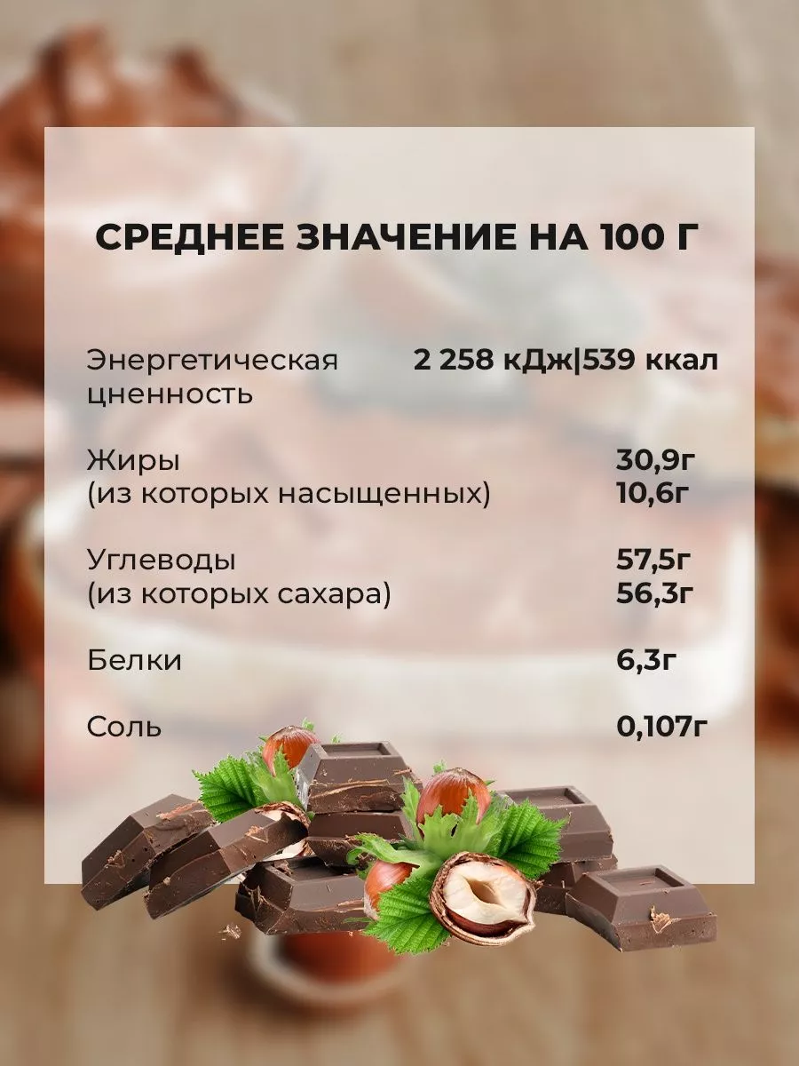 Шоколадная паста ореховая с добавлением какао в банке 750 г Nutella  180950784 купить за 890 ₽ в интернет-магазине Wildberries