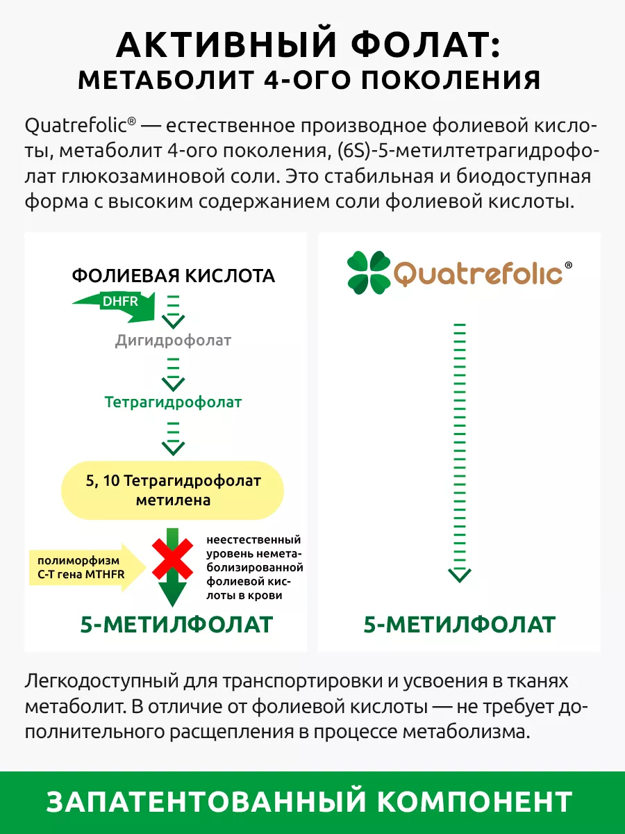 Метилфолат премиум 400мкг, фолиевая кислота метил фолат бад UltraBalance  180957534 купить за 1 361 ₽ в интернет-магазине Wildberries