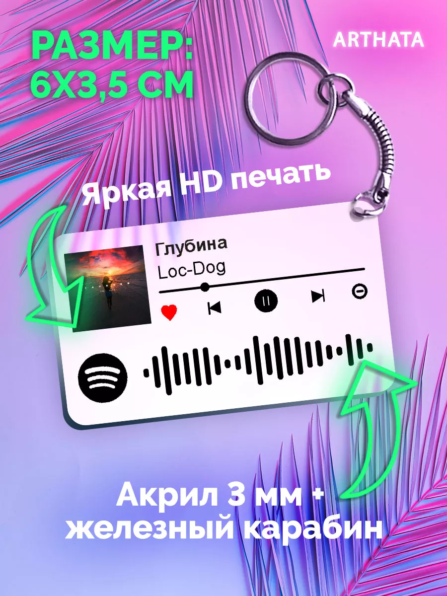 Спотифай Брелок Loc-Dog брелок для ключей Loc-Dog - глубина Arthata-spotify  постер Спотифай постер 180966867 купить за 264 ₽ в интернет-магазине  Wildberries