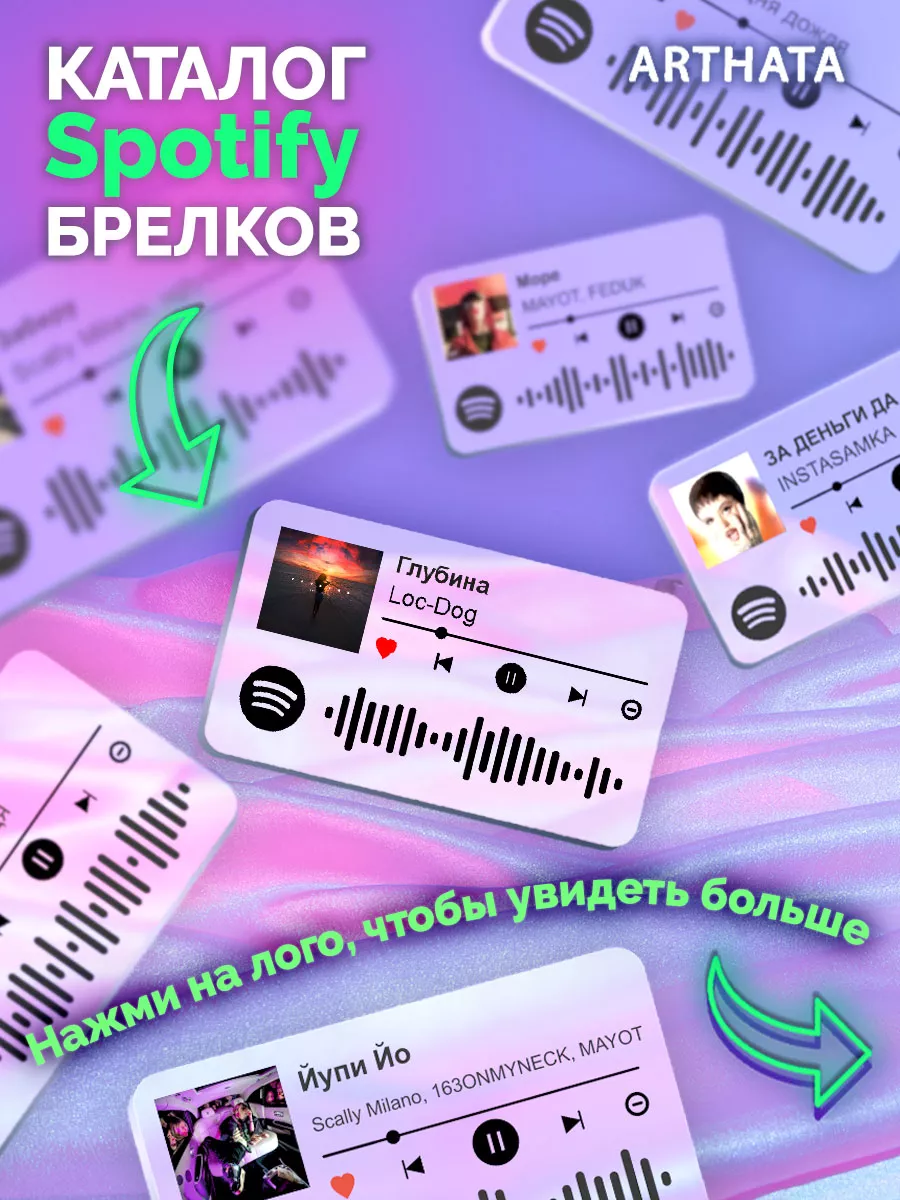 Спотифай Брелок Loc-Dog брелок для ключей Loc-Dog - глубина Arthata-spotify  постер Спотифай постер 180966867 купить за 264 ₽ в интернет-магазине  Wildberries