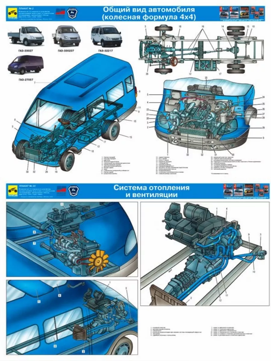 Устройство автомобиля ГАЗ 2705 3221 3302 33023 ГАЗель Третий Рим 180967816  купить за 35 897 ₽ в интернет-магазине Wildberries