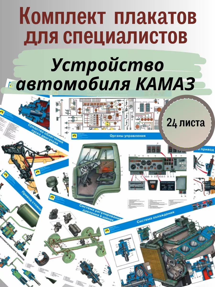 Плакат обучающий устройство автомобиля КАМАЗ 4310 Третий Рим 180967828  купить за 24 692 ₽ в интернет-магазине Wildberries