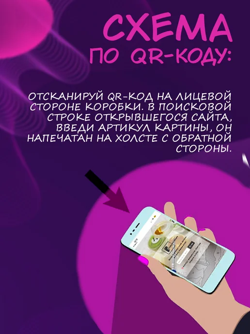Картины по номерам на холсте Картина по номерам Глаз в арт стиле, голубой, фото 7