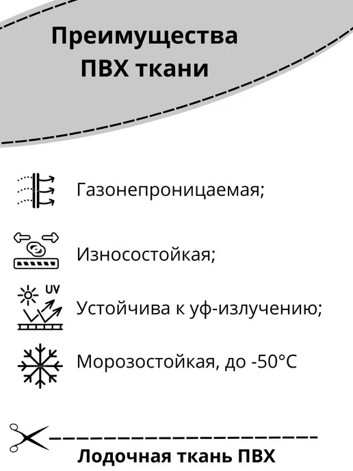 atm-sfera Лента ПВХ серая 10х218 см. Ремкомплект для лодок ПВХ, красный, фото 3