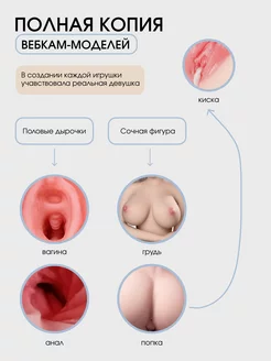 Порноны шектеусіз көріңіз