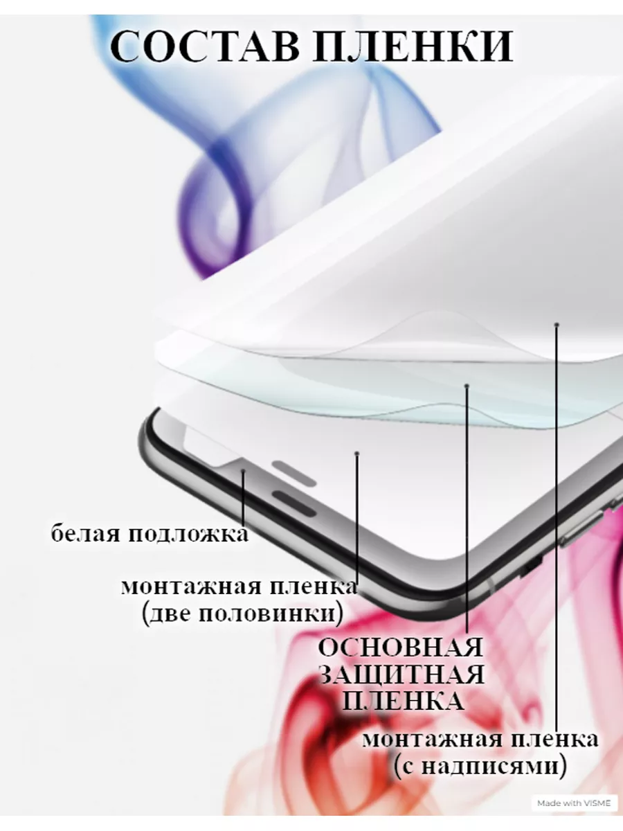 Защитная глянцевая пленка задняя крышка Apple iPhone 13 mini WeProtect  181033443 купить за 229 ₽ в интернет-магазине Wildberries