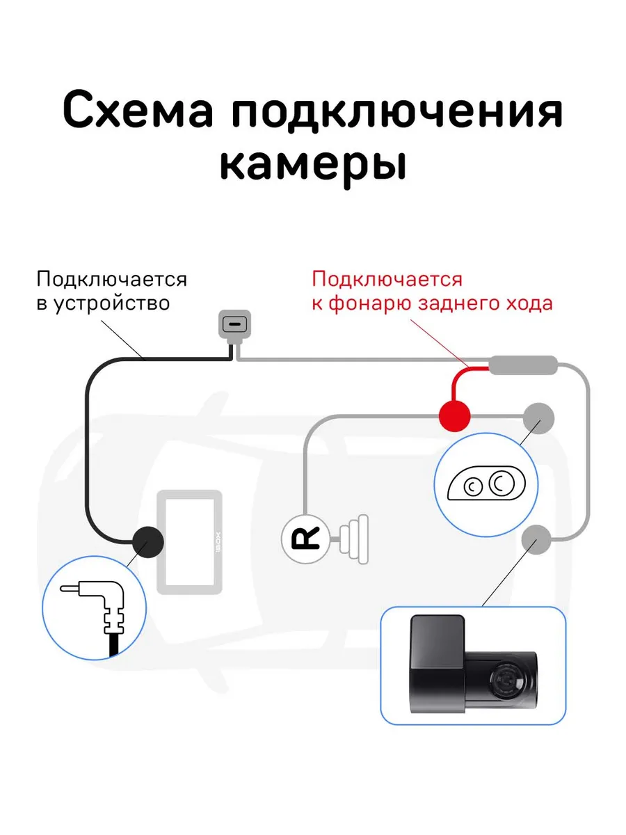 RearCam FHD6 для комбо-устройств iBOX 181059174 купить за 2 699 ₽ в  интернет-магазине Wildberries