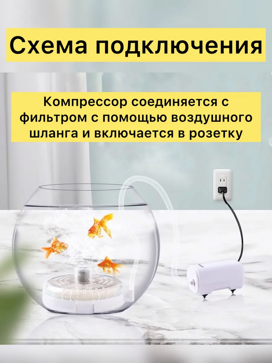 Фильтр для аквариума аэрлифтный мини круглый by Vicki 181094789 купить за  498 ₽ в интернет-магазине Wildberries