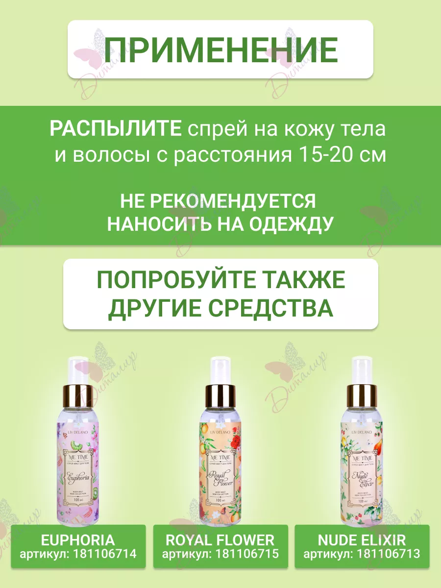 Спрей мист для тела Delicious Water Liv Delano 181106712 купить за 308 ₽ в  интернет-магазине Wildberries