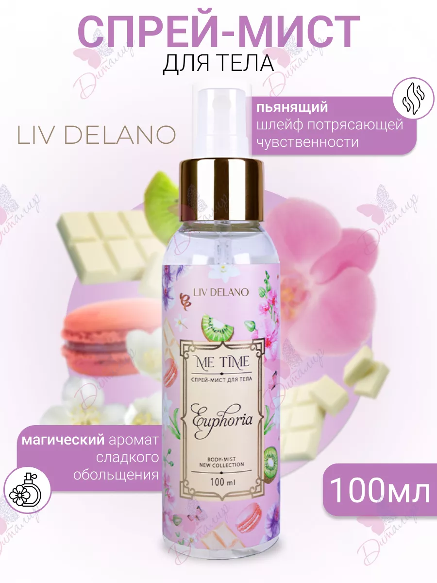 Спрей мист для тела Euphoria