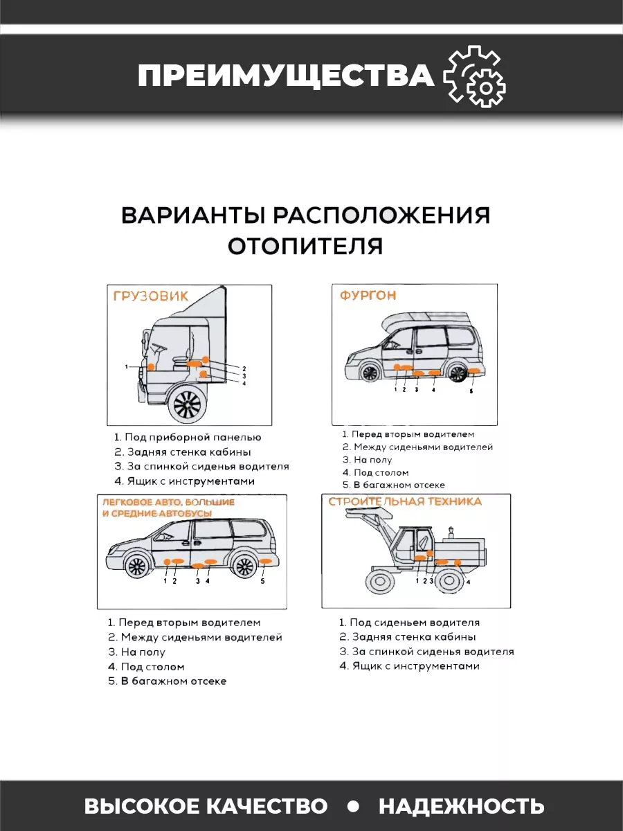 Отопитель автономный (ФЕН) LFBros 181107231 купить за 10 732 ₽ в  интернет-магазине Wildberries