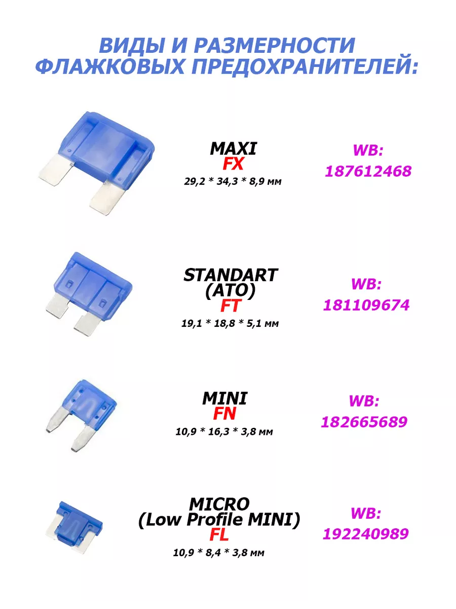 Предохранители 4А 3шт - флажковые ATO (standart) Tesla 181122490 купить за  180 ₽ в интернет-магазине Wildberries