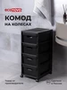 Комод для вещей пластиковый с ящиками узкий тумба органайзер Econova 173262236 купить за 1 768 ₽ в интернет‑магазине Wildberries