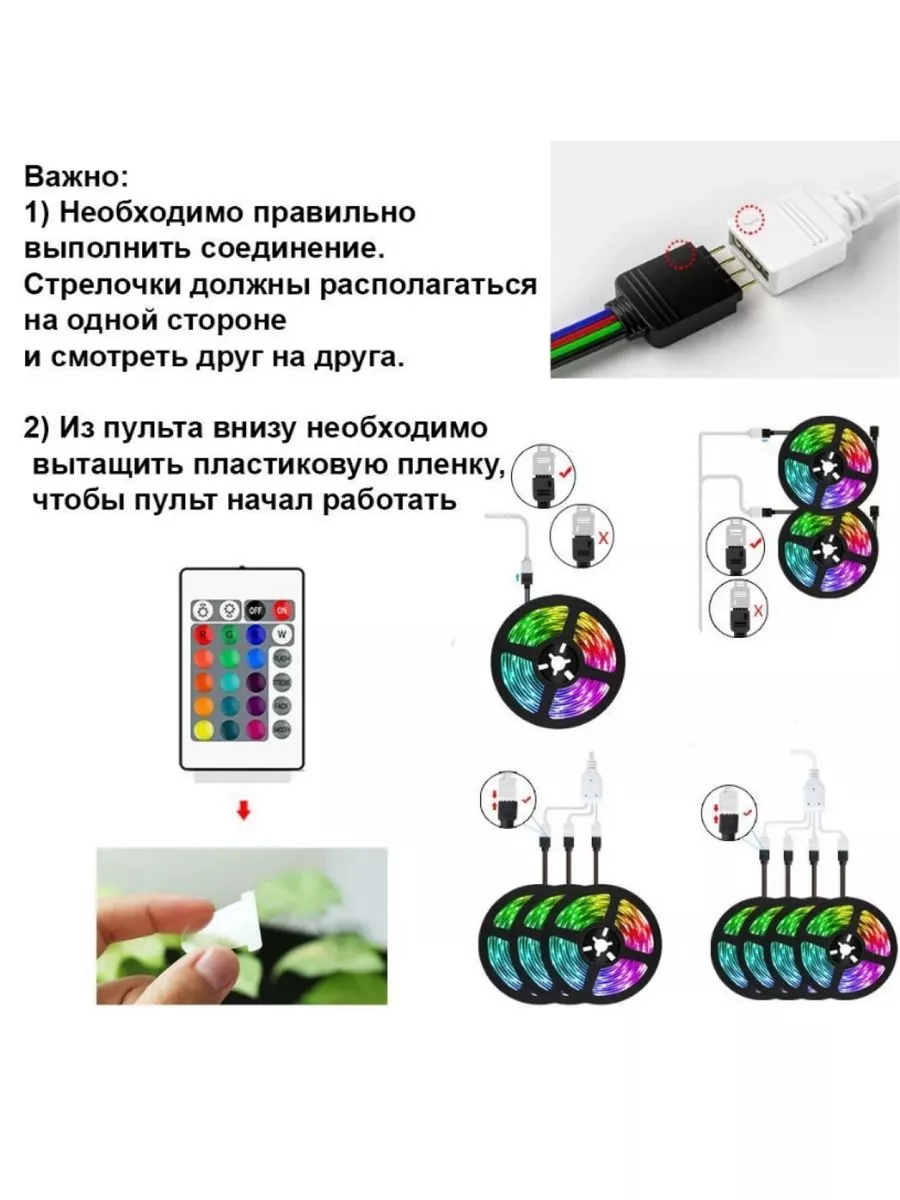 Светодиодная лента с пультом rgb led подсветка 5м IKEA 181162596 купить за  469 ₽ в интернет-магазине Wildberries