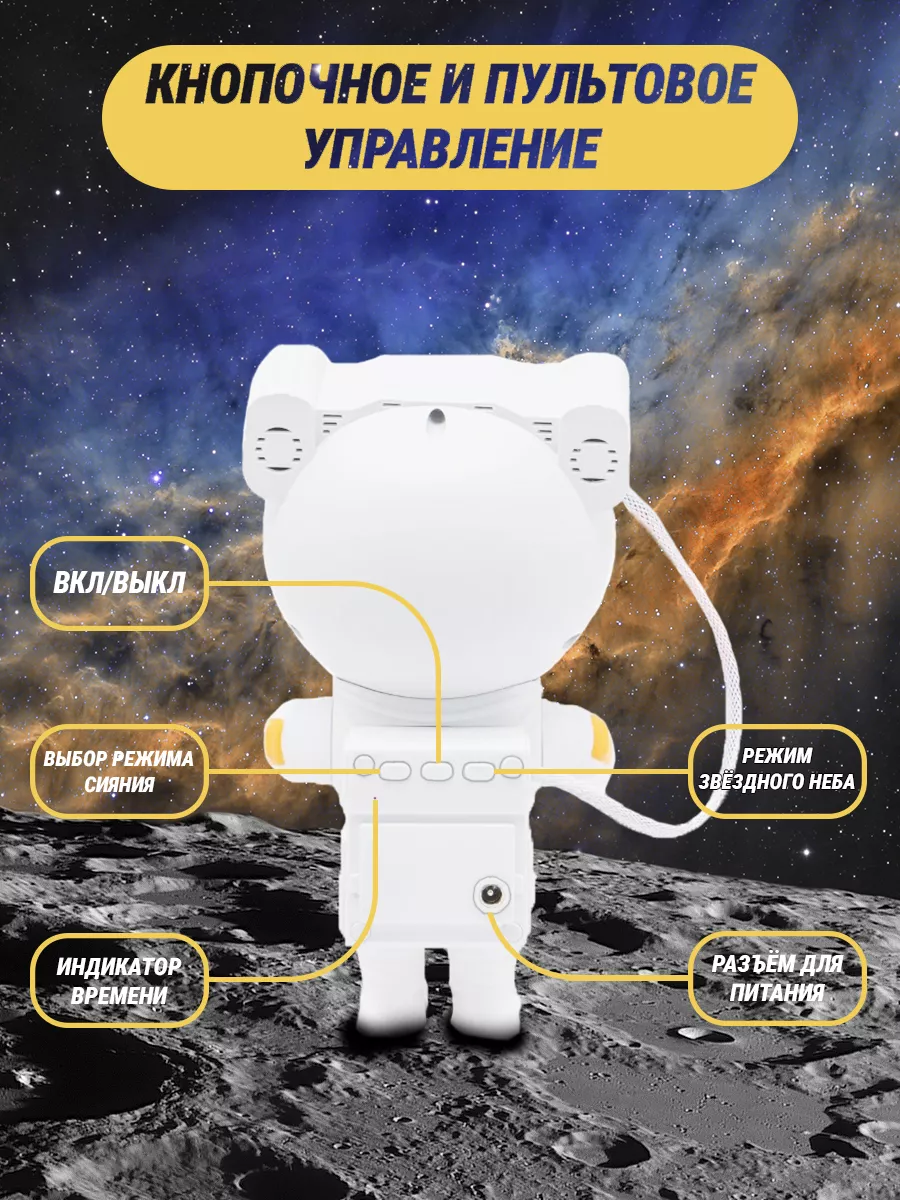 Ночник звездное небо космонавт Elecronix 181167511 купить за 927 ₽ в  интернет-магазине Wildberries