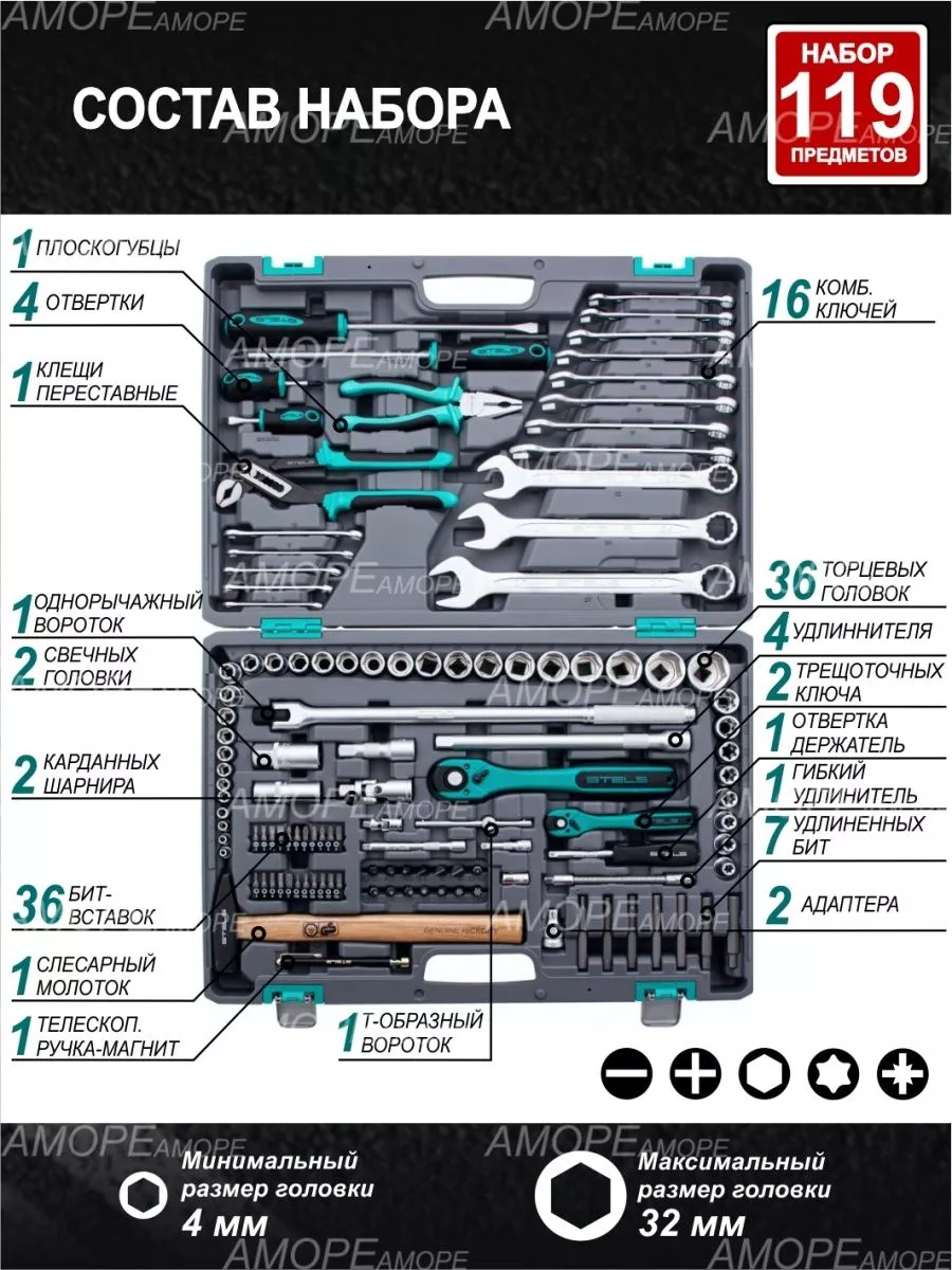 Набор инструментов для автомобиля 119пр, STELS 14112 STELS 181183162 купить  за 16 984 ₽ в интернет-магазине Wildberries