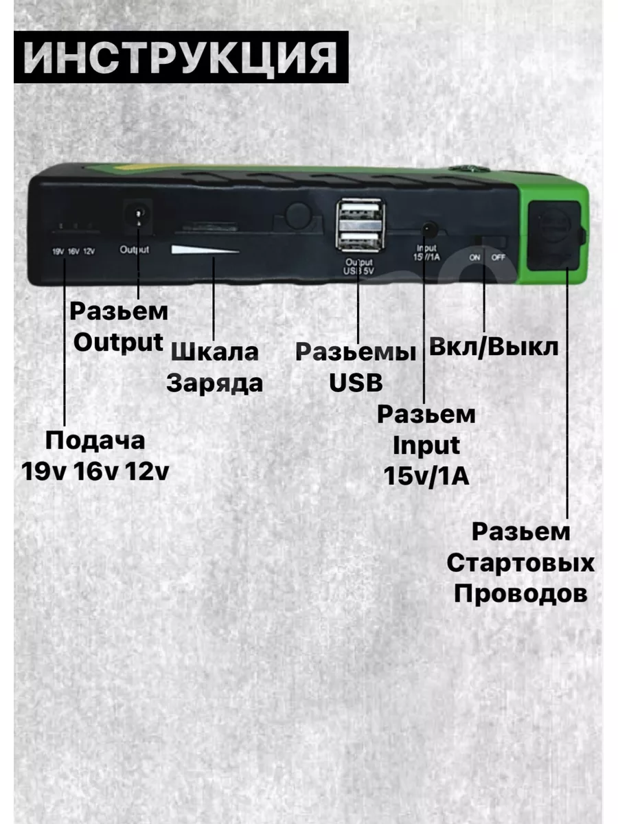 Портативное пусковое устройство для автомобиля 20 000 мАч SS-PRO 181268141  купить за 2 981 ₽ в интернет-магазине Wildberries