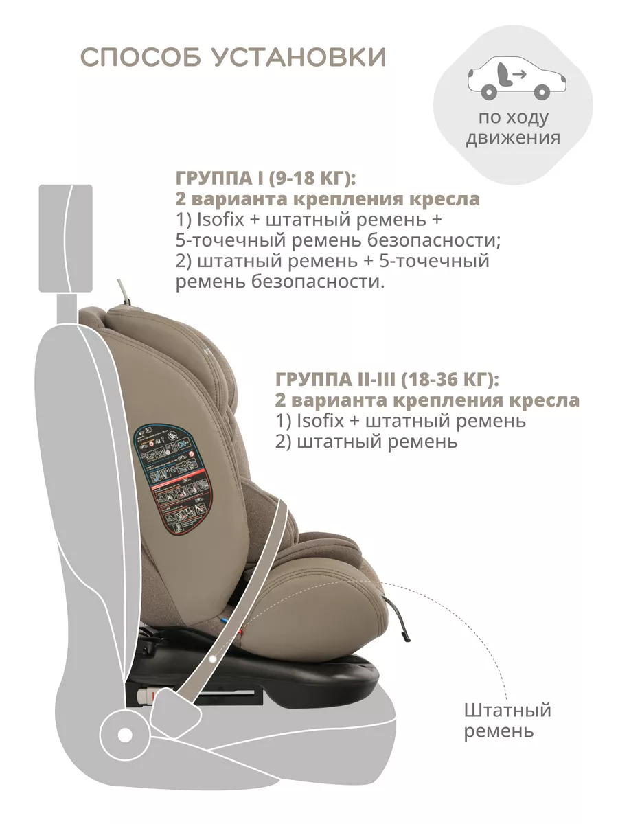 Автокресло поворотное Moon ISOFIX 0-36 кг до 12 лет JOVOLA 181317771 купить  за 12 025 ₽ в интернет-магазине Wildberries