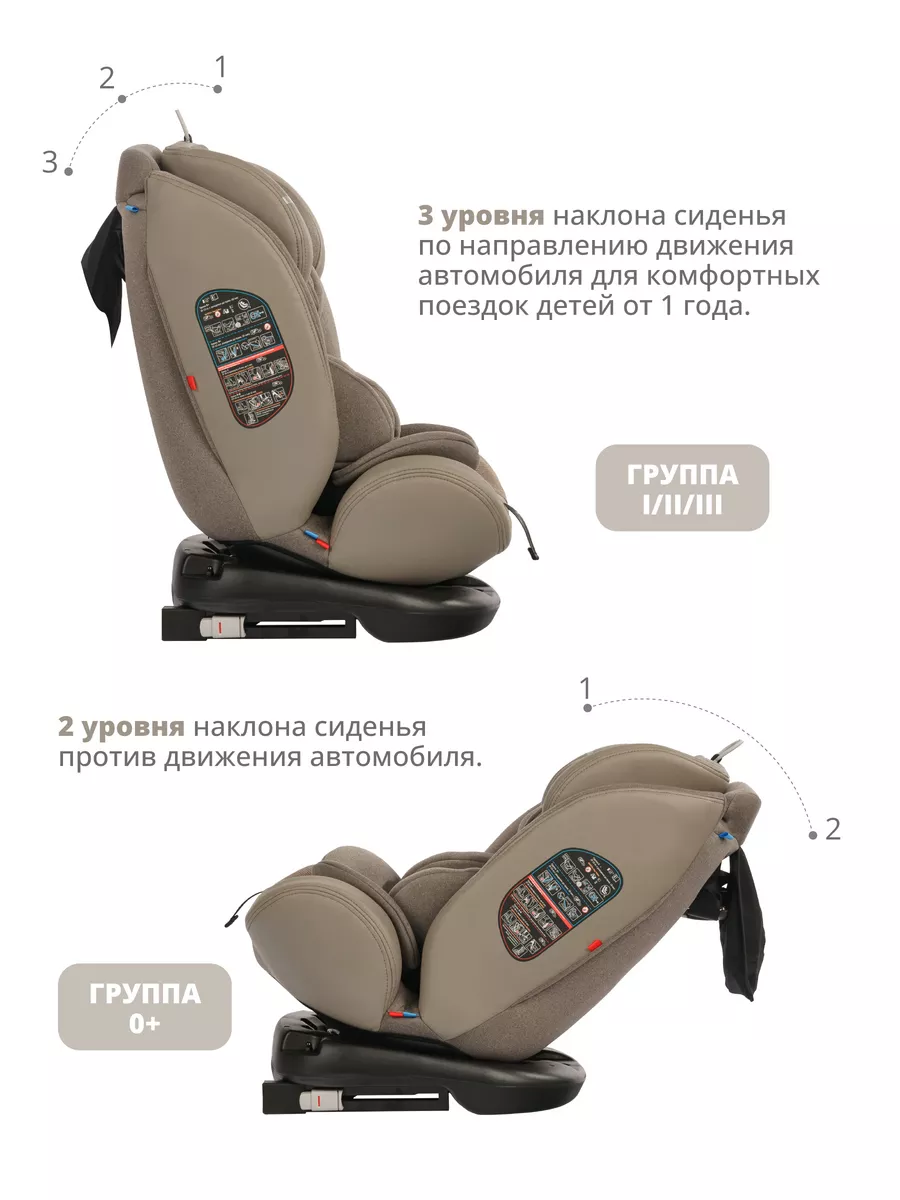 Автокресло поворотное Moon ISOFIX 0-36 кг до 12 лет JOVOLA 181317771 купить  за 11 425 ₽ в интернет-магазине Wildberries