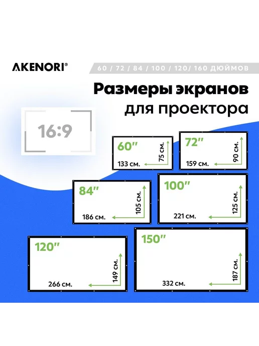 Экран для проектора 84 дюймов (213см) Premium, 84 213см Premium, фото 6