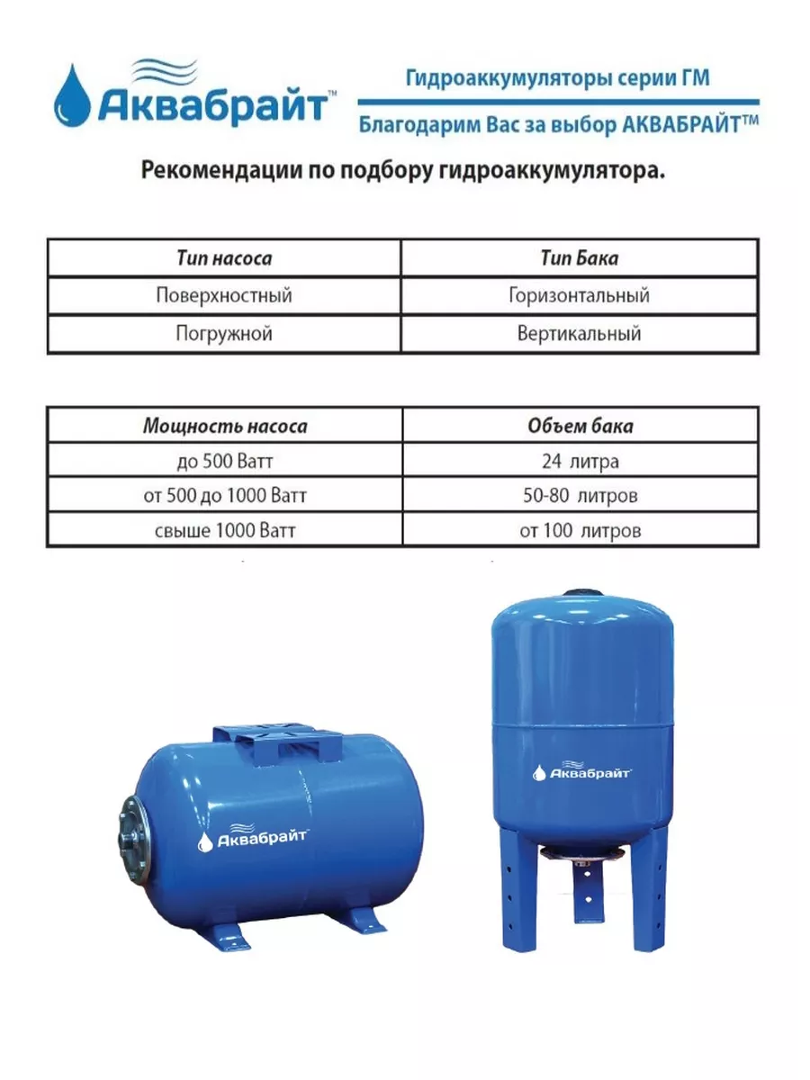 Гидроаккумулятор 24л горизонтальный ГМ-24 Г Аквабрайт 181362151 купить в  интернет-магазине Wildberries