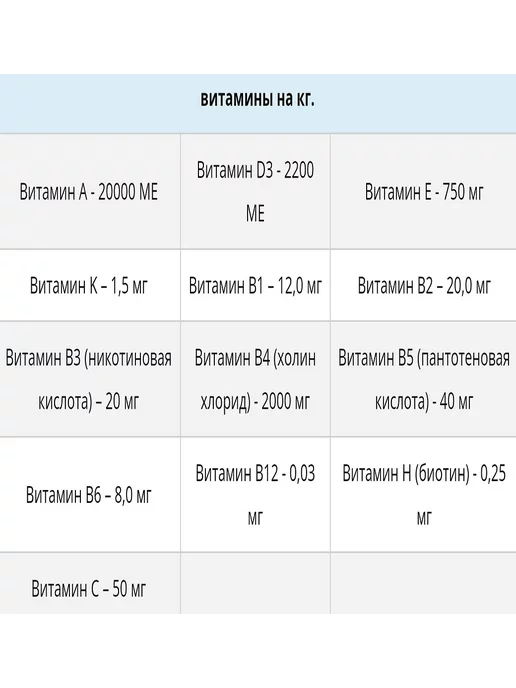 Сухой корм Bisko Биско Металл. для собак, ягненок, 15 кг, фото 7