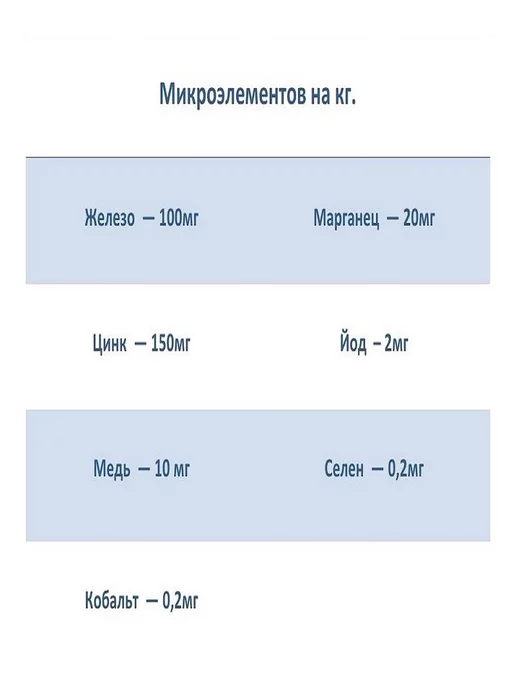 Сухой корм Bisko Биско Гречкой для собак, ягненок, 15 кг, фото 6