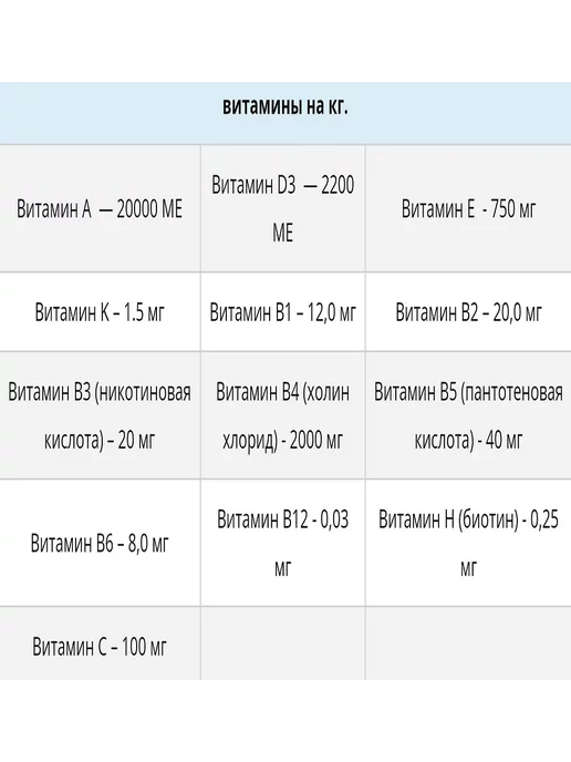 Сухой корм Bisko Биско Металл. для собак, говядина, 15 кг, фото 6