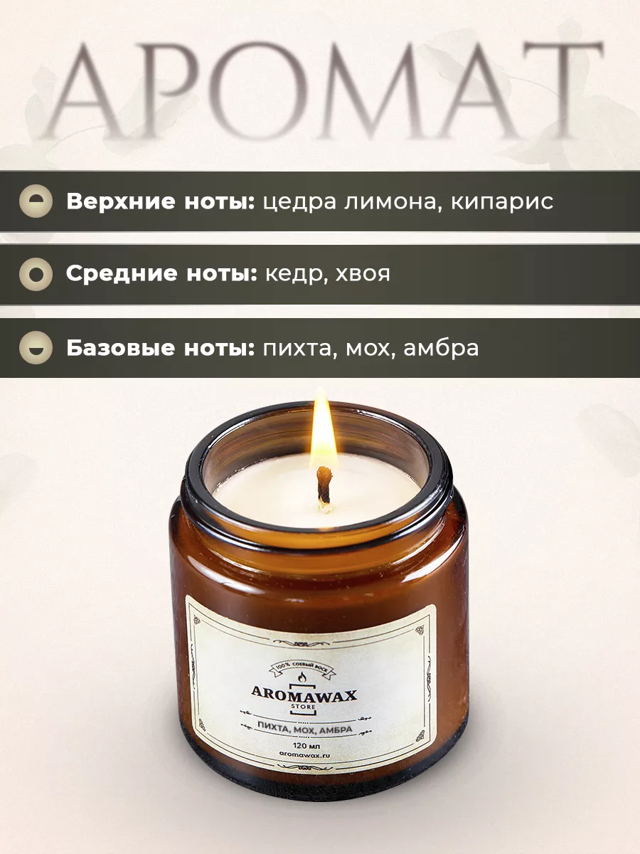 Топ-10 ароматических свечей, создающих эротическое настроение