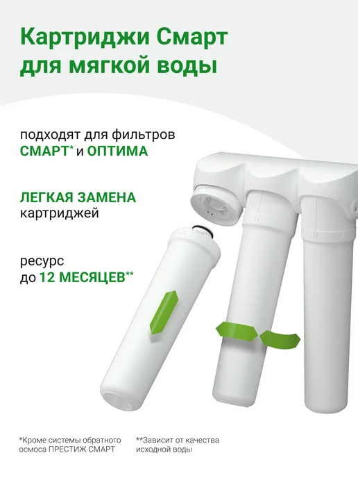 ГЕЙЗЕР Комплект картриджей Смарт БИО 511, 50103, вариант, фото 2