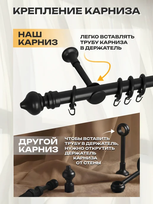 Sola Карниз для штор 240 см, гардина настенная 2.4 м, 2 м, фото 3