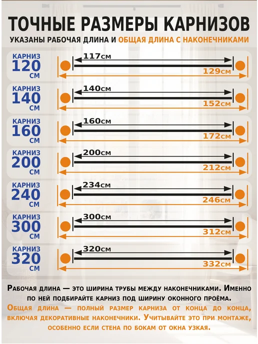 Sola Карниз для штор 240 см, гардина настенная 2.4 м, 2 м, фото 7