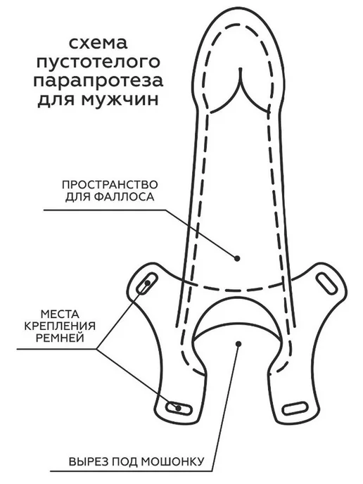 KAPRIZzz Мужской фаллопротез c удобным поясом + бандаж, 19.5см, бежевый, фото 4