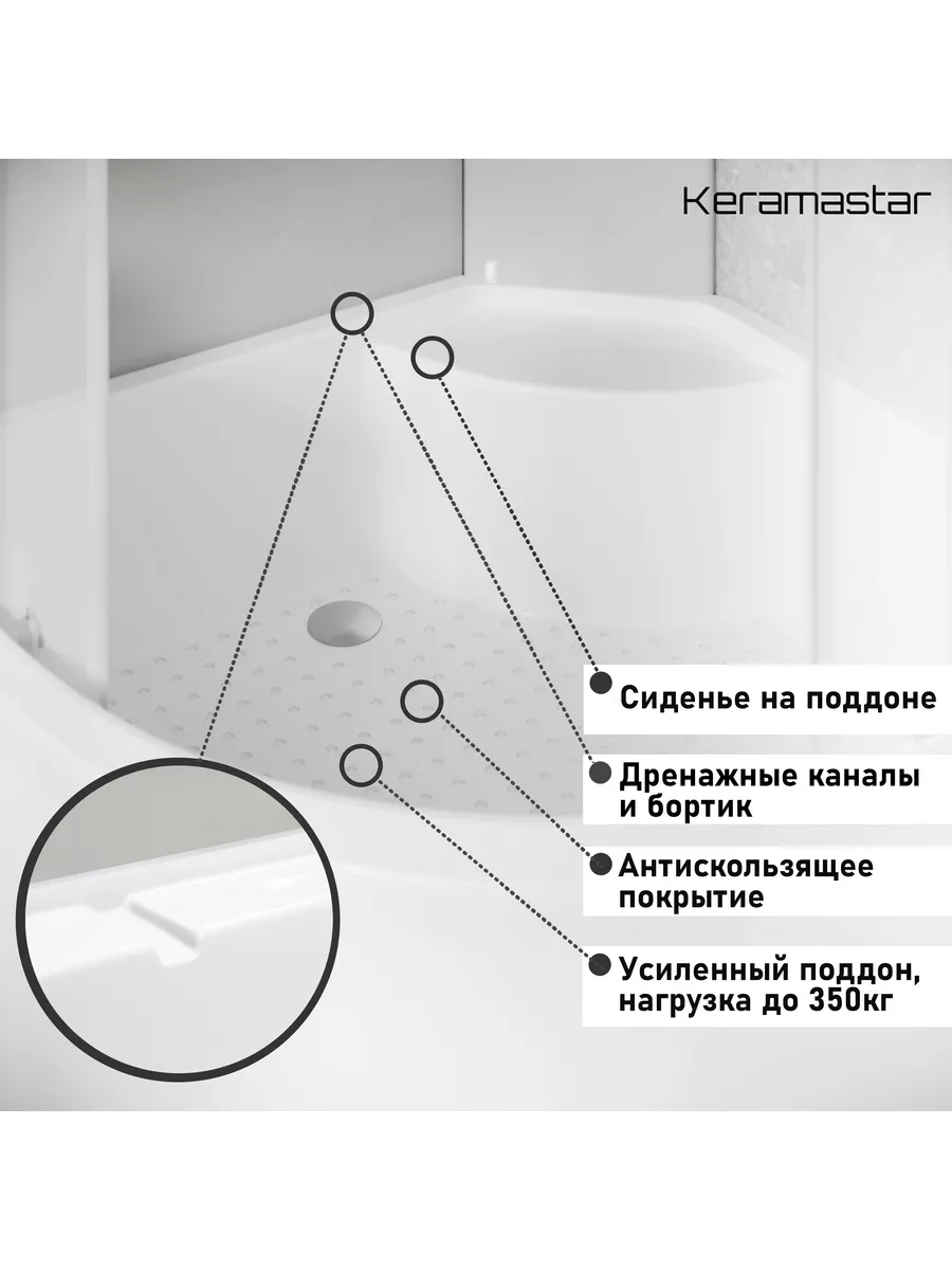 Душевая кабина в ванную KR068011 Keramastar 181417690 купить в  интернет-магазине Wildberries