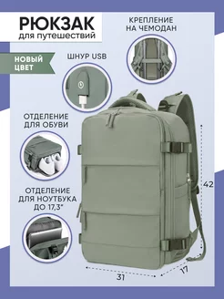 Дорожный рюкзак для путешествий спорта и ноутбука BOGL BAGS 181467340 купить за 3 244 ₽ в интернет-магазине Wildberries