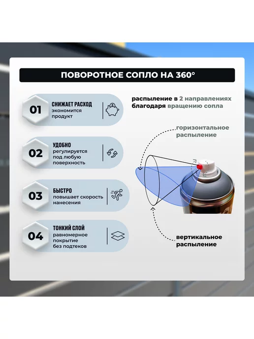 Грунтовка аэрозольная быстросохнущая, серый, аэрозоль 520 мл, 520 мл, фото 4