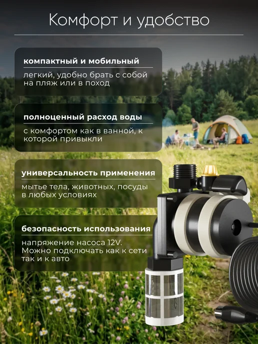 Fanline Портативный душ для дачи и походов LH-DC5051.50W, 5051,5 Вт, фото 3