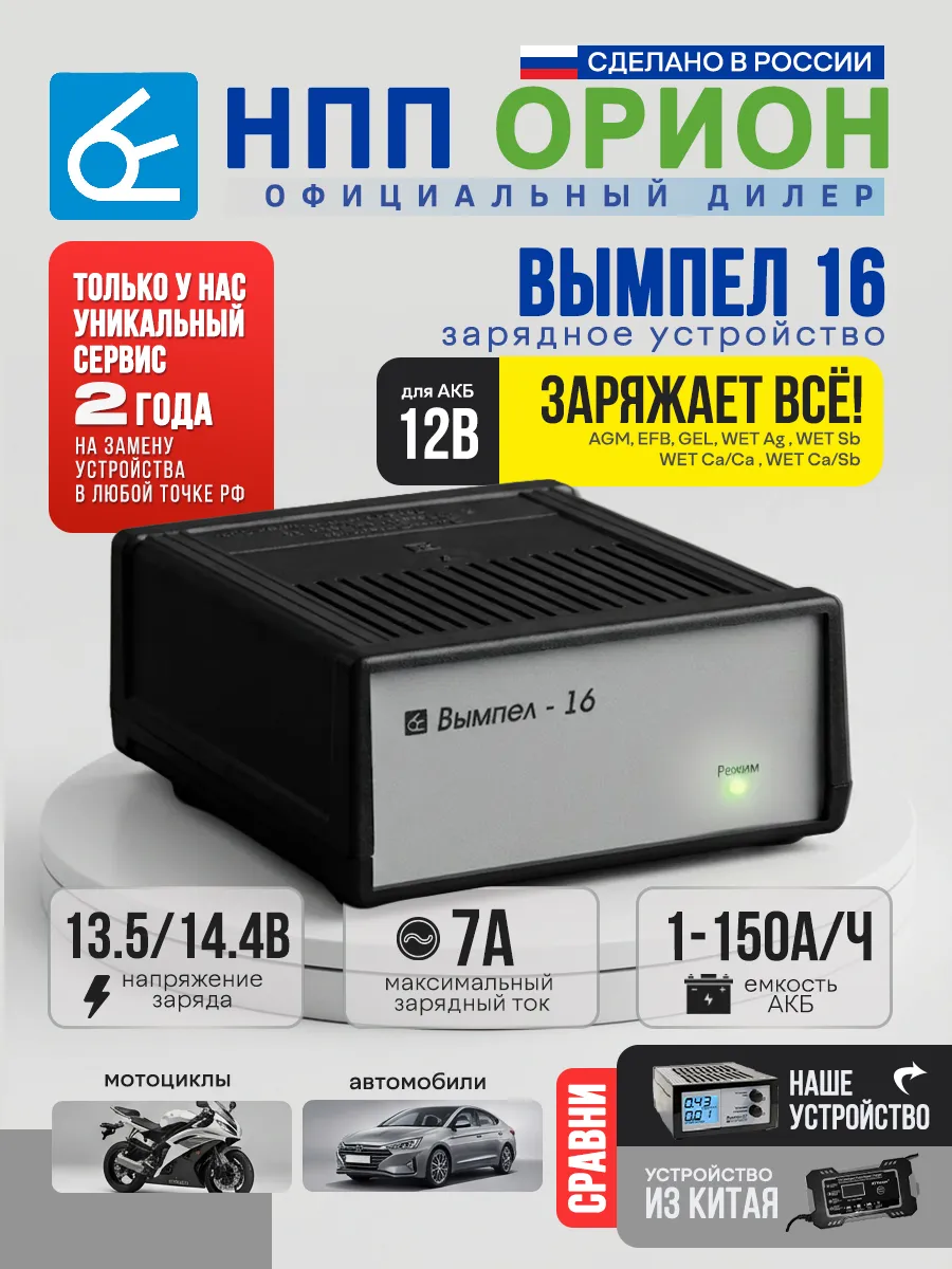 Зарядное устройство для аккумулятора автомобиля Вымпел 16