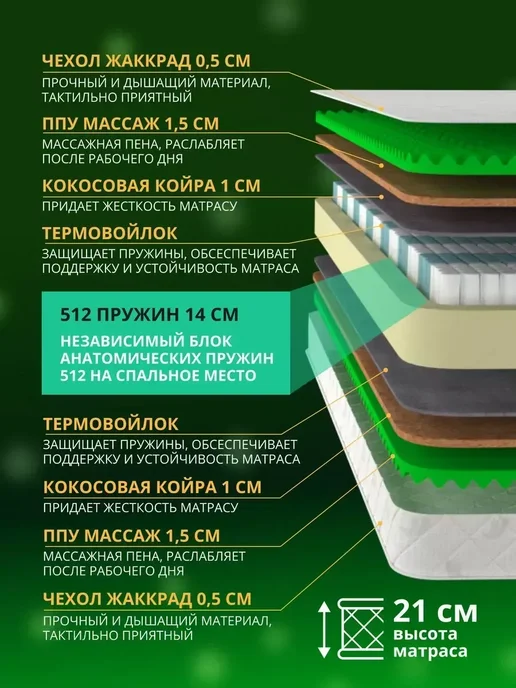 YANSON Твои правила сна Матрас 70х120 на кровать независимый блок односпальный, 70x120, фото 2