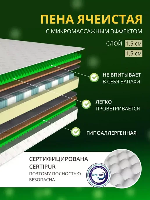 YANSON Твои правила сна Матрас 70х120 на кровать независимый блок односпальный, 80x190, фото 3