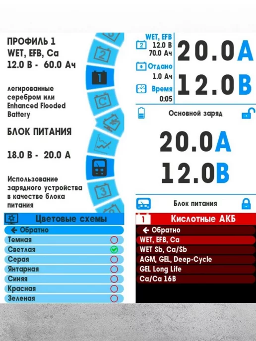 НПП ОРИОН Зарядное устройство для аккумулятора автомобиля Вымпел 52, вариант, фото 3