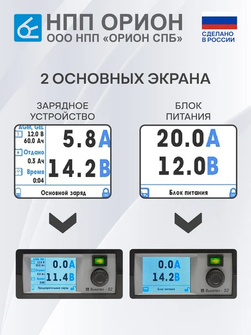 НПП ОРИОН Зарядное устройство для аккумулятора автомобиля Вымпел 52, вариант, фото 5