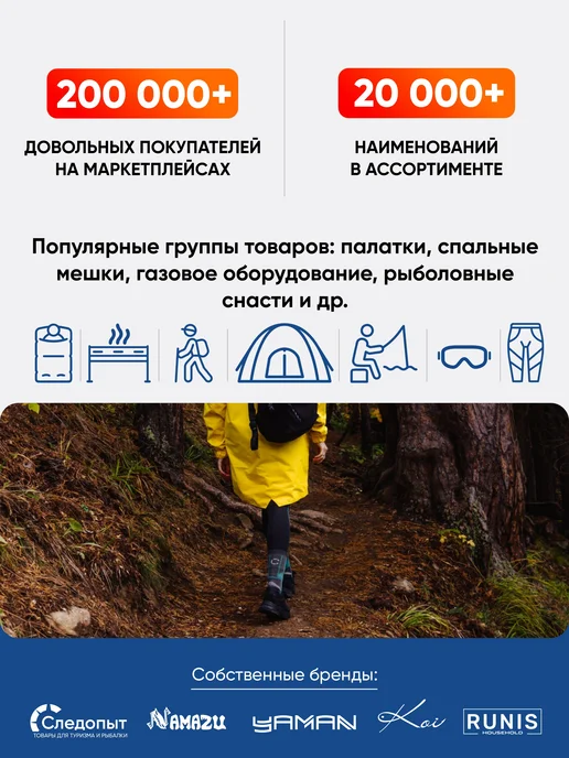 ЯМАН Адаптер для ледобура под шуруповерт, с планкой, d-20 22 мм, вариант, фото 7