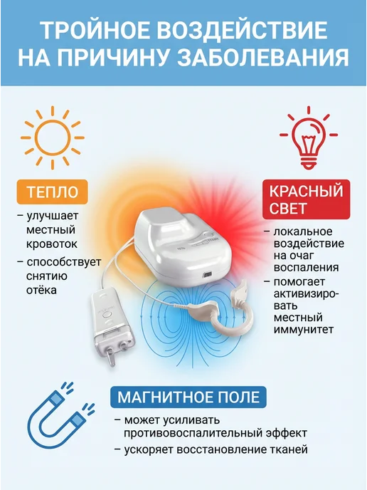 Еламед Аппарат физиототерапии носа Мультилор от насморка детям, 2 шт, фото 5