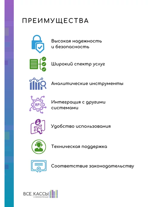 ТАКСКОМ ОФД Код активации на 36 мес, вариант, фото 4