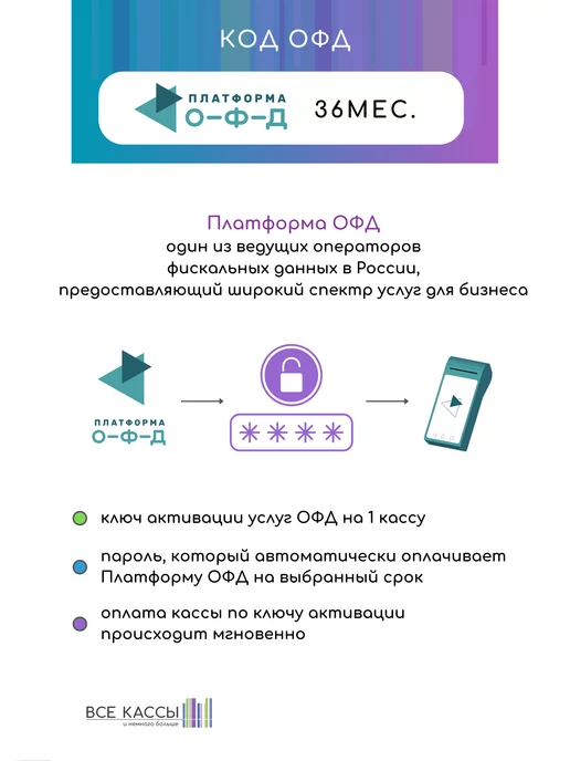 Платформа (Эвотор ОФД) Код активации Платформа ОФД на 36 месяцев, вариант, фото 2