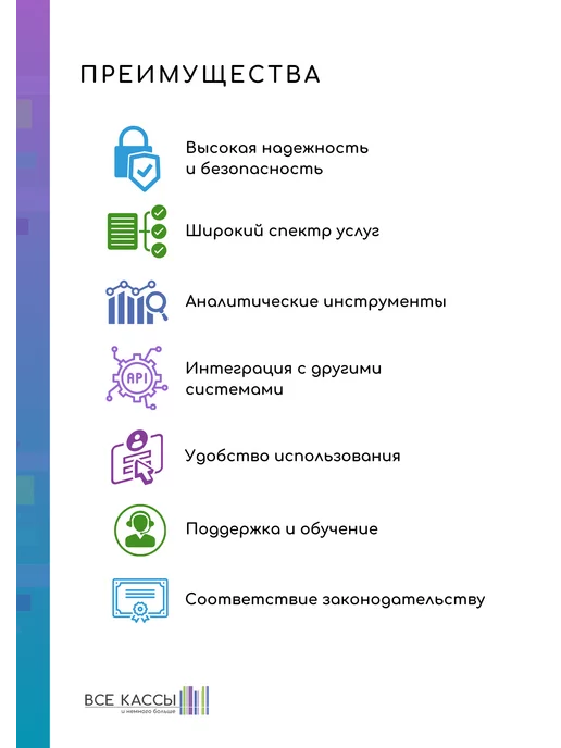 Платформа (Эвотор ОФД) Код активации Платформа ОФД на 36 месяцев, вариант, фото 3