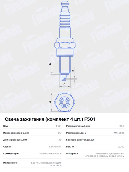 Свечи зажигания Finwhale F501 4шт. для ВАЗ карбюратор 2101-2107, 2108-21099, Нива., 4 шт, фото 3