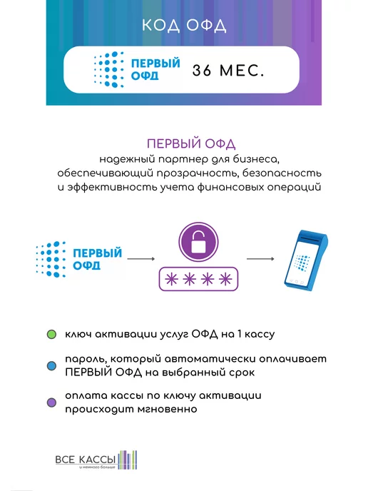 Первый ОФД Код активации на 36 месяцев, вариант, фото 2