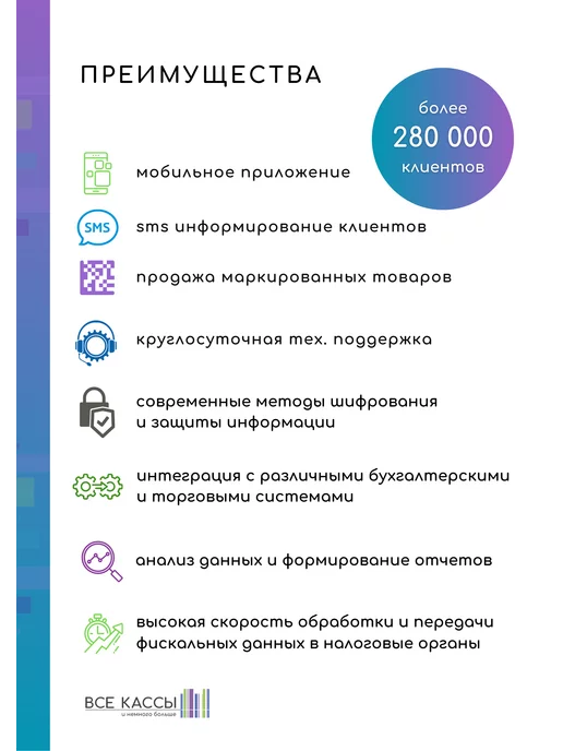 Первый ОФД Код активации на 36 месяцев, вариант, фото 3